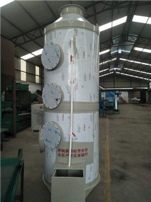 藁城光氧凈化器價(jià)格多少,化工車間除塵器系列